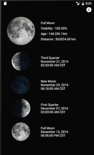 Lunar Phase - Moon Phases 2