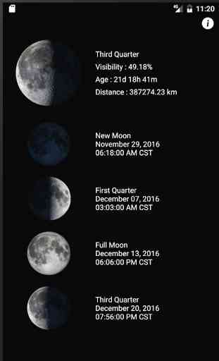 Lunar Phase - Moon Phases 3