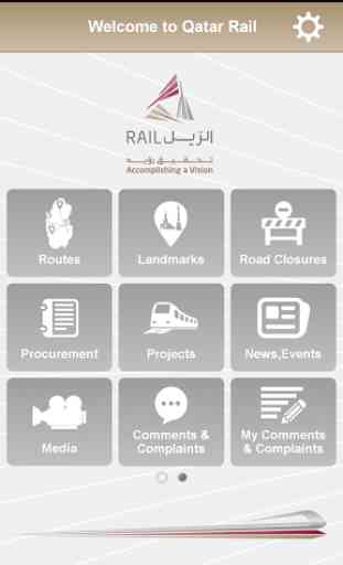 Qatar Rail 1