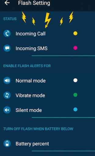 Color Flash Alert on CALL &SMS 1