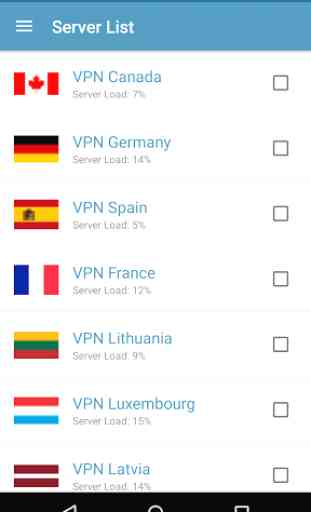VPN+TOR+Cloud VPN Globus Pro! 3