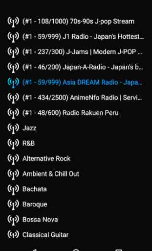 J-POP & Anime - Internet Radio 2