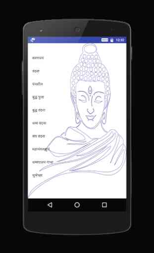 Lord Buddha Prayers 3