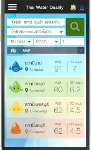 Thai Water Quality 2