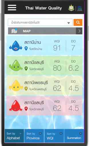 Thai Water Quality 3