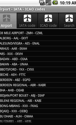 Airport codes PRO 2