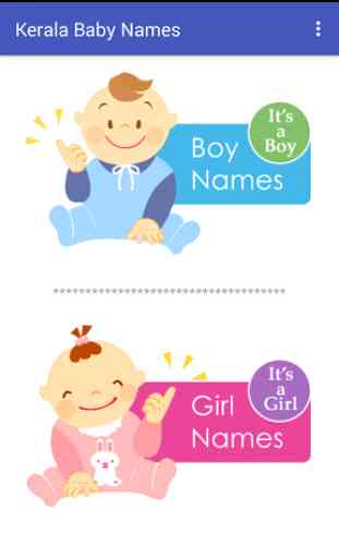 Kerala Malayalam Baby Names 2