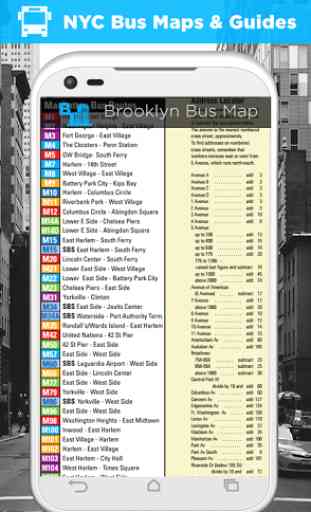 NYC Subway,Bus,Rail,Bike Maps 4