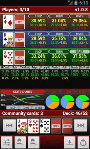 Poker Stats & Odds Calculator 2