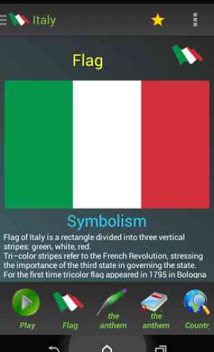 Italy - National Anthem 1