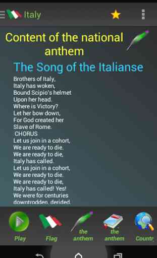 Italy - National Anthem 2