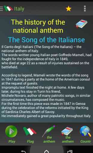 Italy - National Anthem 3