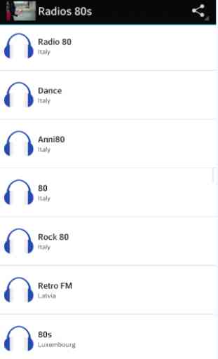 Music 80 Radio 2