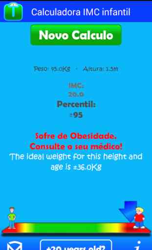 Children's BMI calculator 2