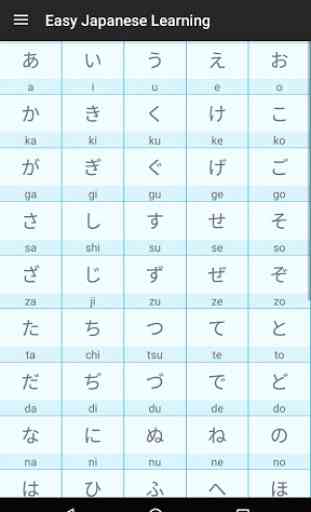 Easy Japanese Learning 3