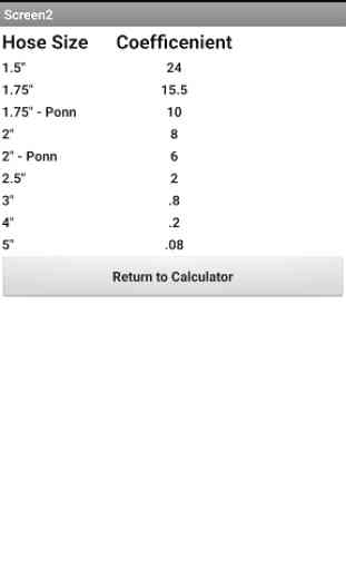 FD Friction Loss Calculator 4