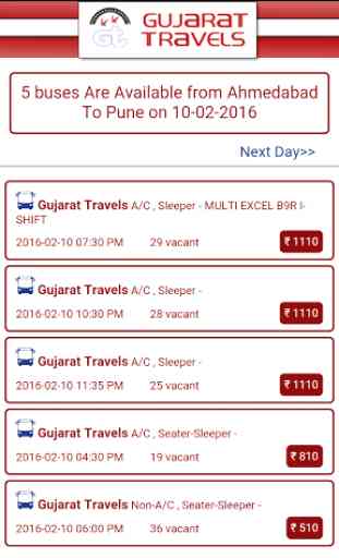 Gujarat Travels 3