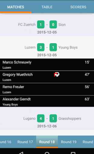 Super League - Swiss Football 1