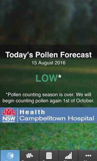 Sydney Pollen Count & Forecast 2