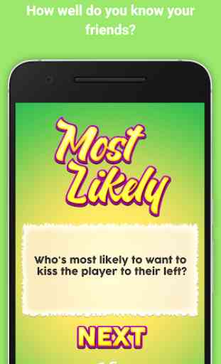 Most Likely - Best Party Game 1