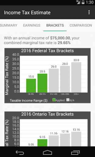 Canadian Income Tax Calculator 3