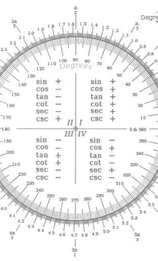 Compass for Jeep 2