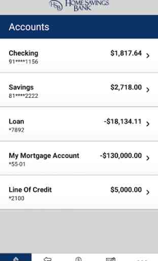 Home Savings Bank Chanute 3