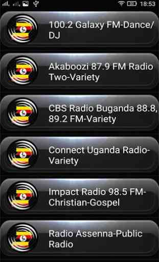Radio FM Uganda 1