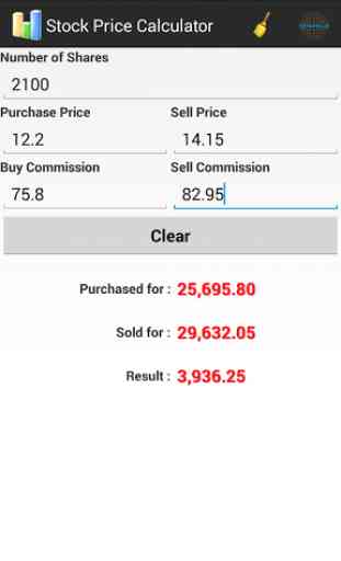 Stock Price Calculator 2