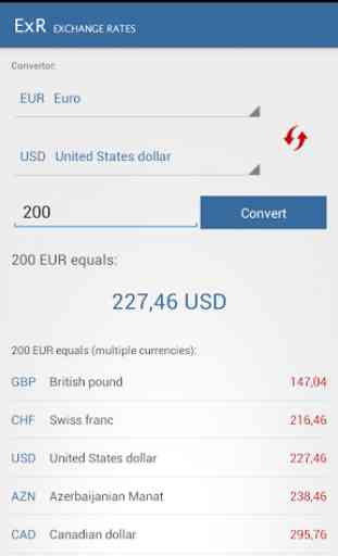 Exchange rates ExR 3