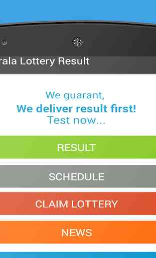 Kerala Lottery Results 2