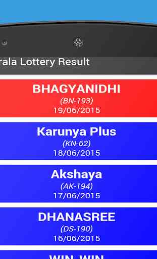 Kerala Lottery Results 3