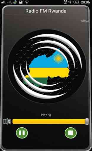 Radio FM Rwanda 2