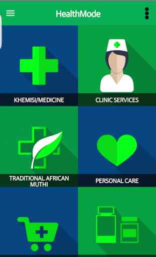 Healthmode Pharmacy 1