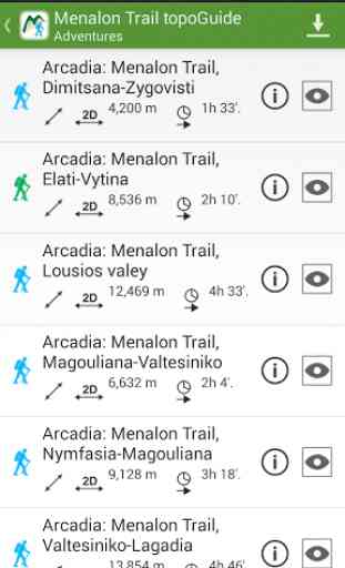 Menalon Trail topoGuide 3