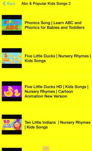 ABC 123 Nursery Rhymes and Songs - Easy learning collection for preschool kids 4