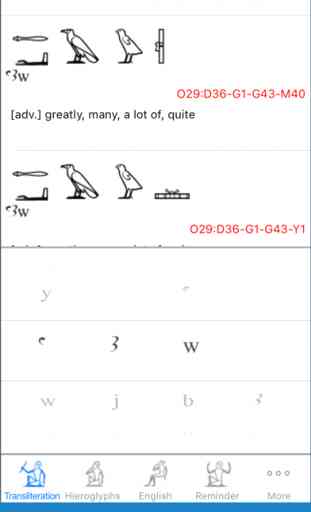 Aaou Hieroglyph Dictionary Aaou 1