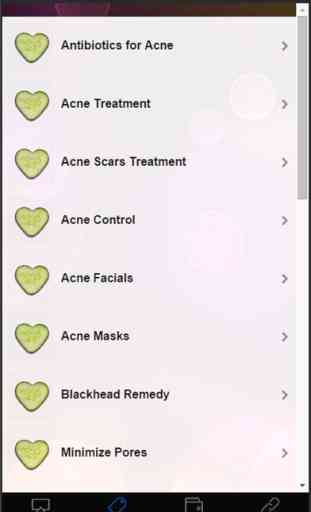 Acne Treatment - Learn How to Treat Acne Fast and Naturally 2