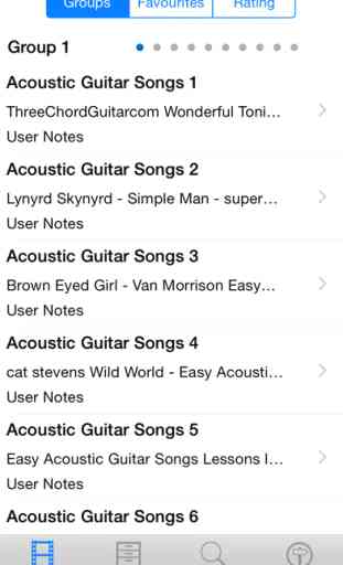 Acoustic Guitar Songs 2