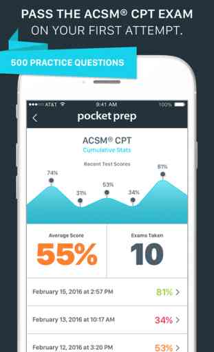ACSM CPT Exam Prep 2017 Edition 1