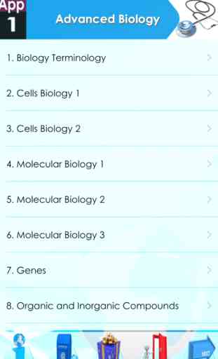 Advanced Biology +2000 study Notes & Quiz 2