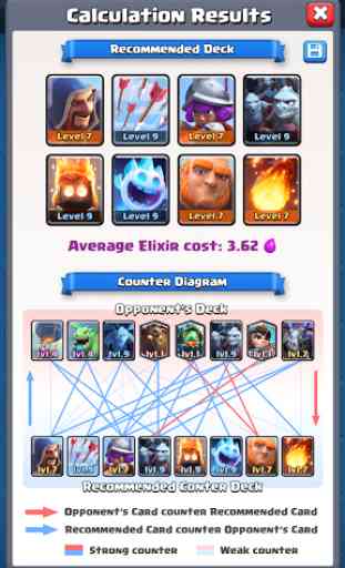 Counter Deck Calculator for CR 2