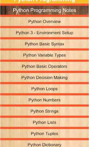 Python Programming in a day 1