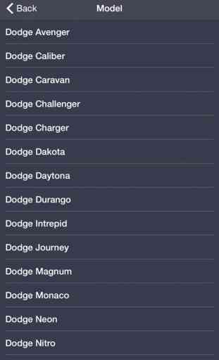 TechApp for Dodge 2