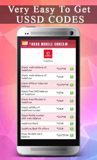 Ussd Mobile Codes 3