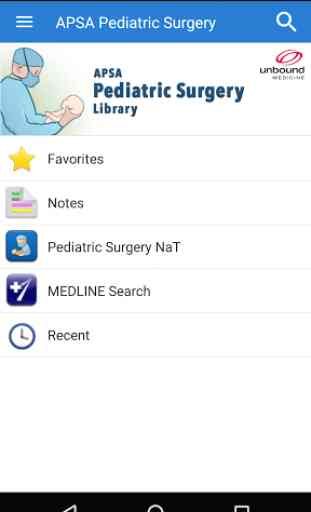 APSA Pediatric Surgery Library 1