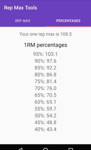 Rep Max Tools - 1RM Calculator 3
