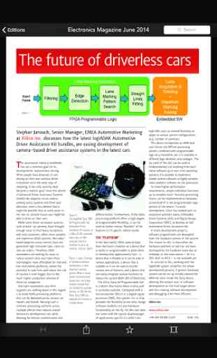Electronics Magazine 1