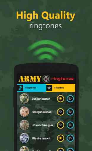 Army ringtones 1