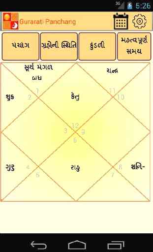 Astrosoft Gujarati Panchang 3
